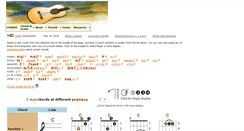 Desktop Screenshot of chordsandguitar.com