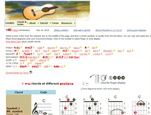 Tablet Screenshot of chordsandguitar.com